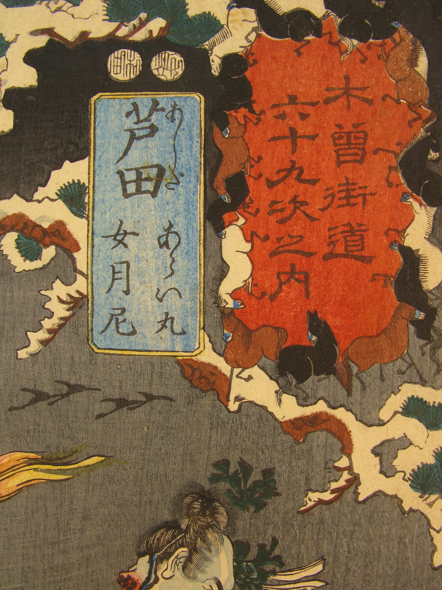 Kuniyoshi - Kisokaido rokujuku tsugi - ashida - detail 1