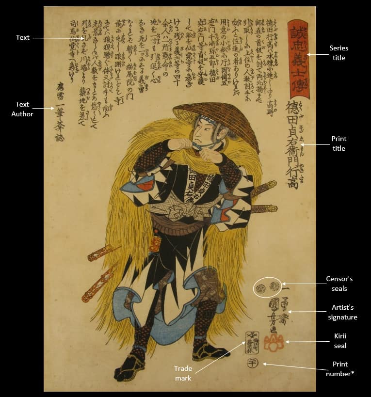 Anatomy of the Kuniyoshi 47 ronin woodblock prints 1847-1848